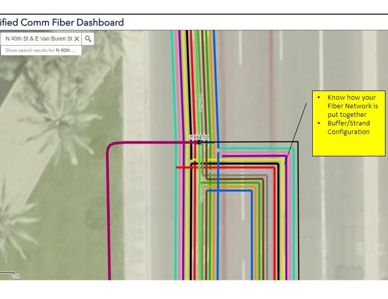 design and engineering comm fiber dashboard